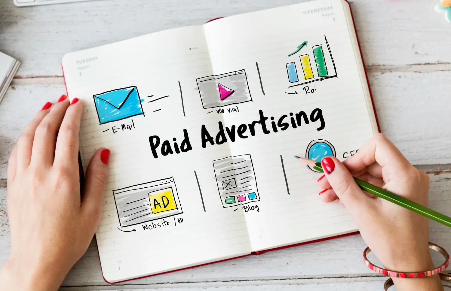 Complete Guide to Optimizing Google Ads for Maximum ROI
